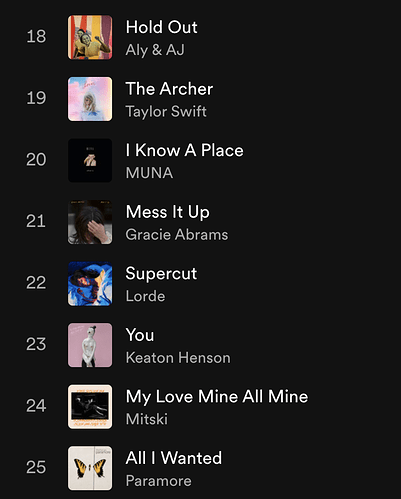 Thasmin Playlist pt. 3