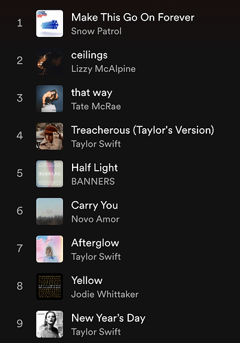 Thasmin Playlist pt. 1