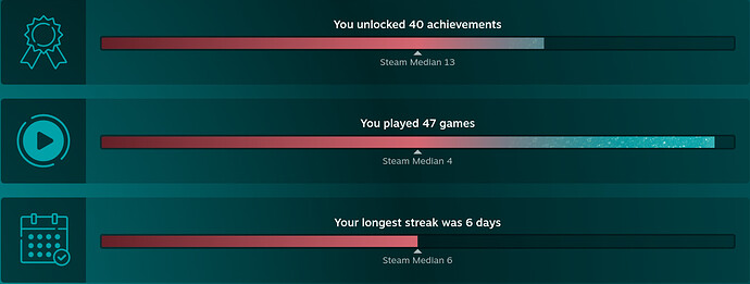 steam-replay-3