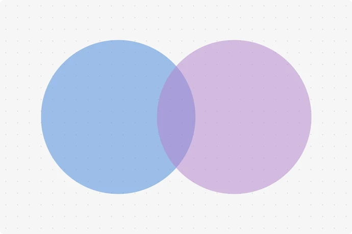 venn_diagram_custom_image._2_circle