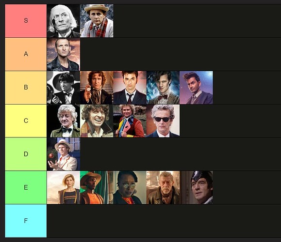 tierdocs