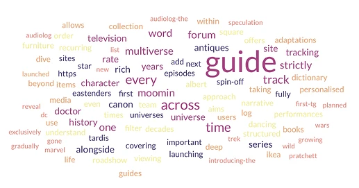 my-word-cloud