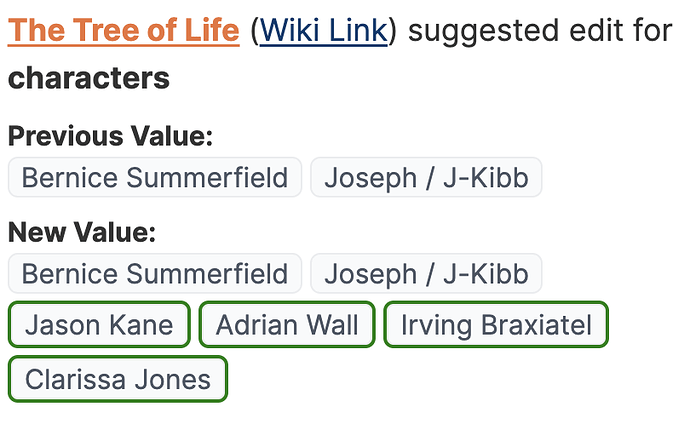 added
