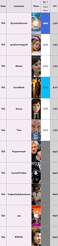 EP1.14