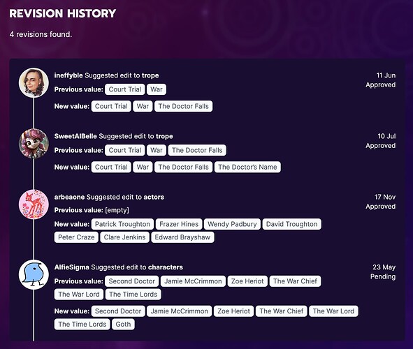 Revision History