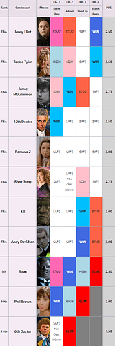 EP4.12