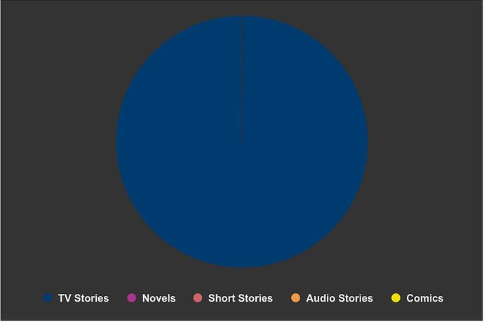 chart (5)