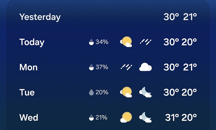 Screenshot_20260222_212652_Weather