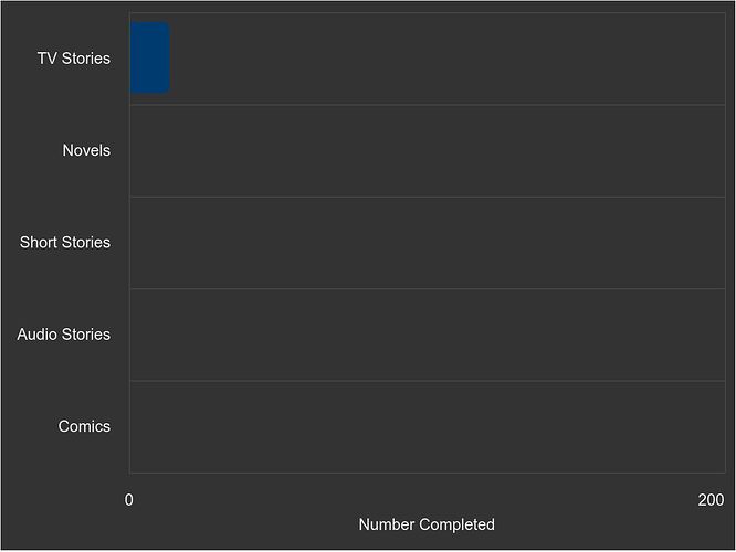 chart (4)